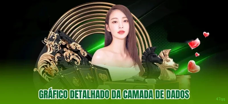 Cassino 47qq - mesas ao vivo e jogos